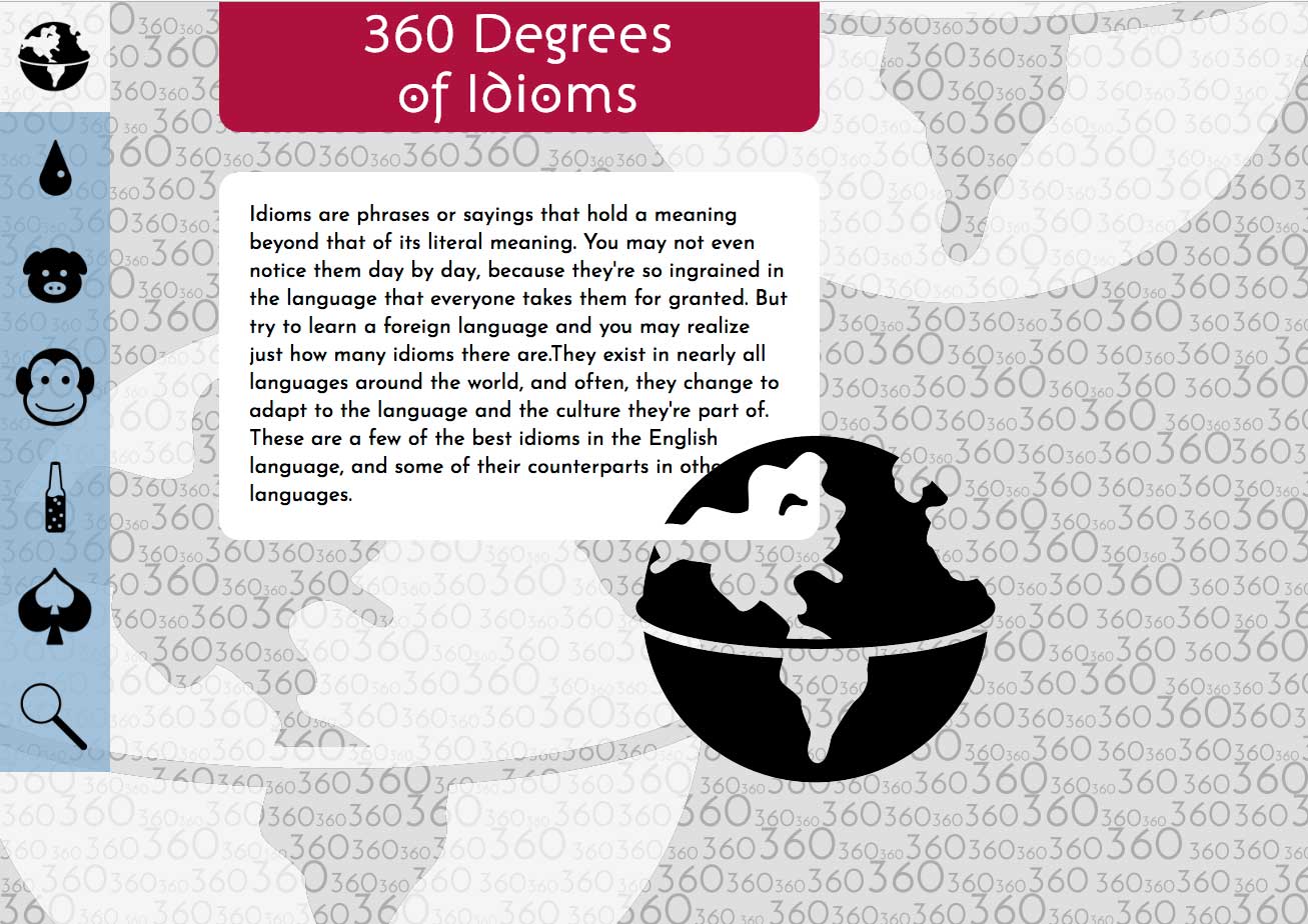 360 degrees
of idioms